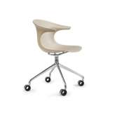 Infiniti Loop Mono swivel with castors