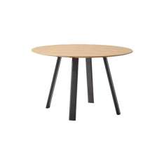 Inclass Plania Table