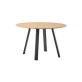 Inclass Plania Table