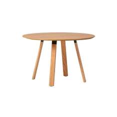 Inclass Plania Table