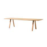 Inclass Plania Table