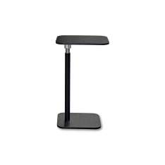 ICONS OF DENMARK Level