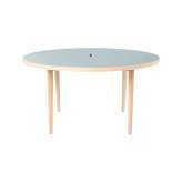 ICONS OF DENMARK Forum Round Table