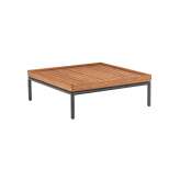 HOUE LEVEL | Table Module