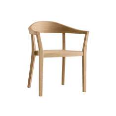 horgenglarus klio 3-350a