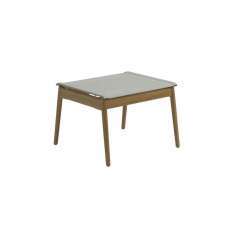 Gloster Furniture GmbH Sway Teak Ottoman Buffed Teak Seagull
