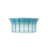 GAN Aram Low Table 2