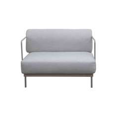 Gaber Etesian Module 8