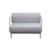 Gaber Etesian Module 8