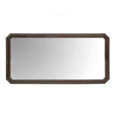 Formitalia TONINO LAMBORGHINI | Loewe | Mirrors