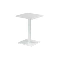 Emu Group Round | 475