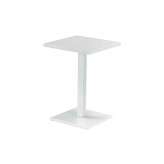 Emu Group Round | 475