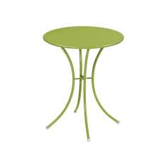 Emu Group Pigalle | 905