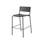 Emu Group Bridge | 148