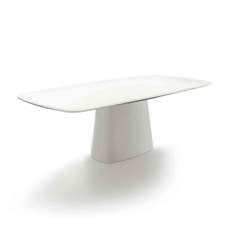 COR Conic table