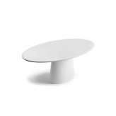 COR Conic table