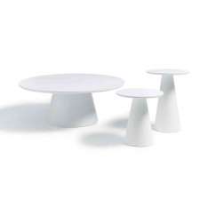 COR Conic table