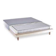 Candia Bedbases | Pocket