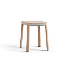 Brunner nate 7648