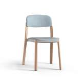 Brunner nate 7622