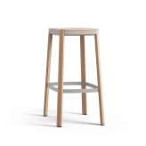 Brunner nate 7601