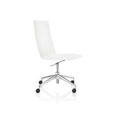 Brunner fina soft 6722