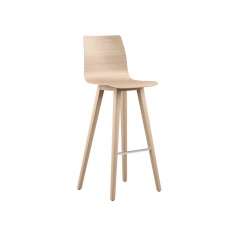 Brunner fina bar 6821