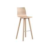Brunner fina bar 6821