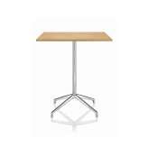 Boss Design Kruze Dining Height Table