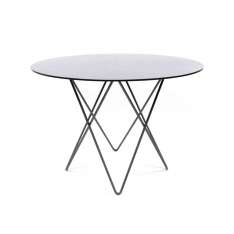 AXEL VEIT AX Table