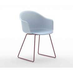 Arrmet srl Màni Armshell Plastic SL ns