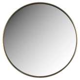 RICHMOND lustro MAMMOM